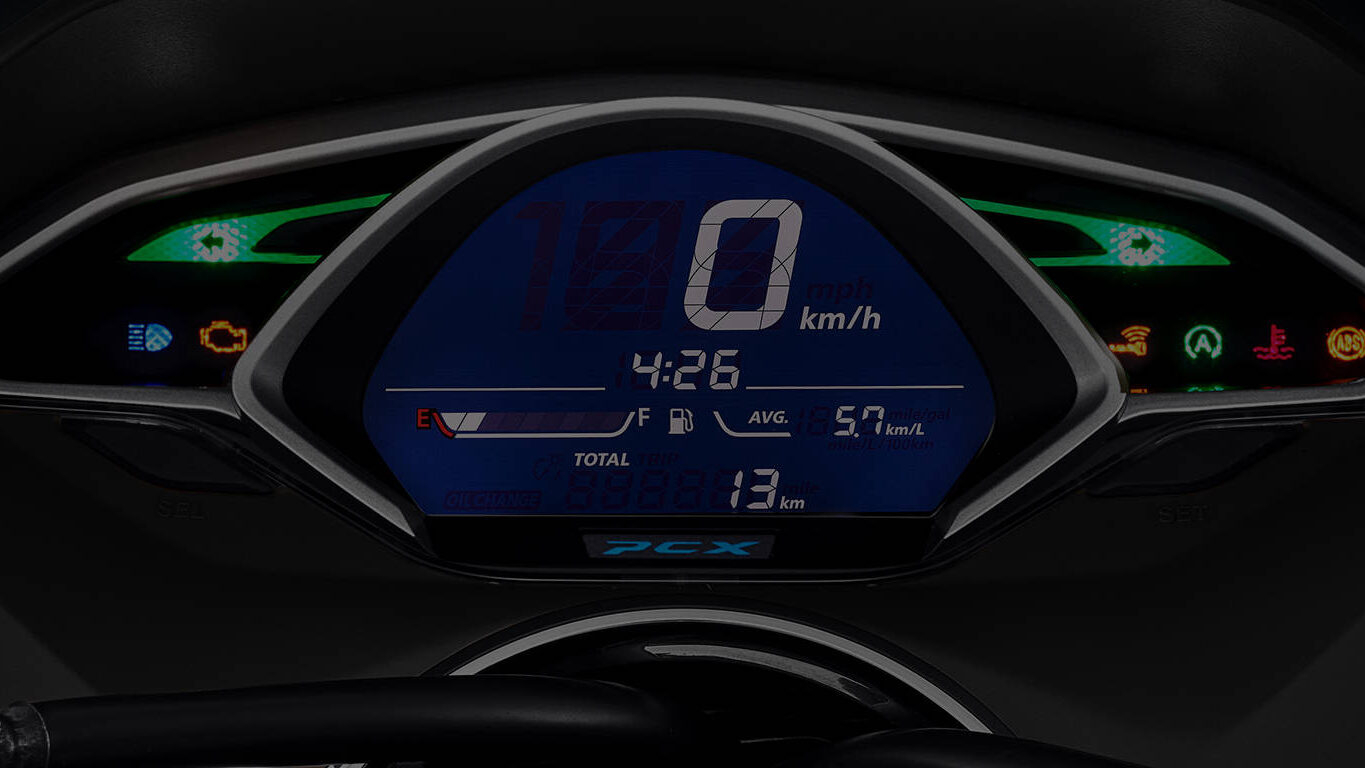 Painel Eletrônico da PCX
