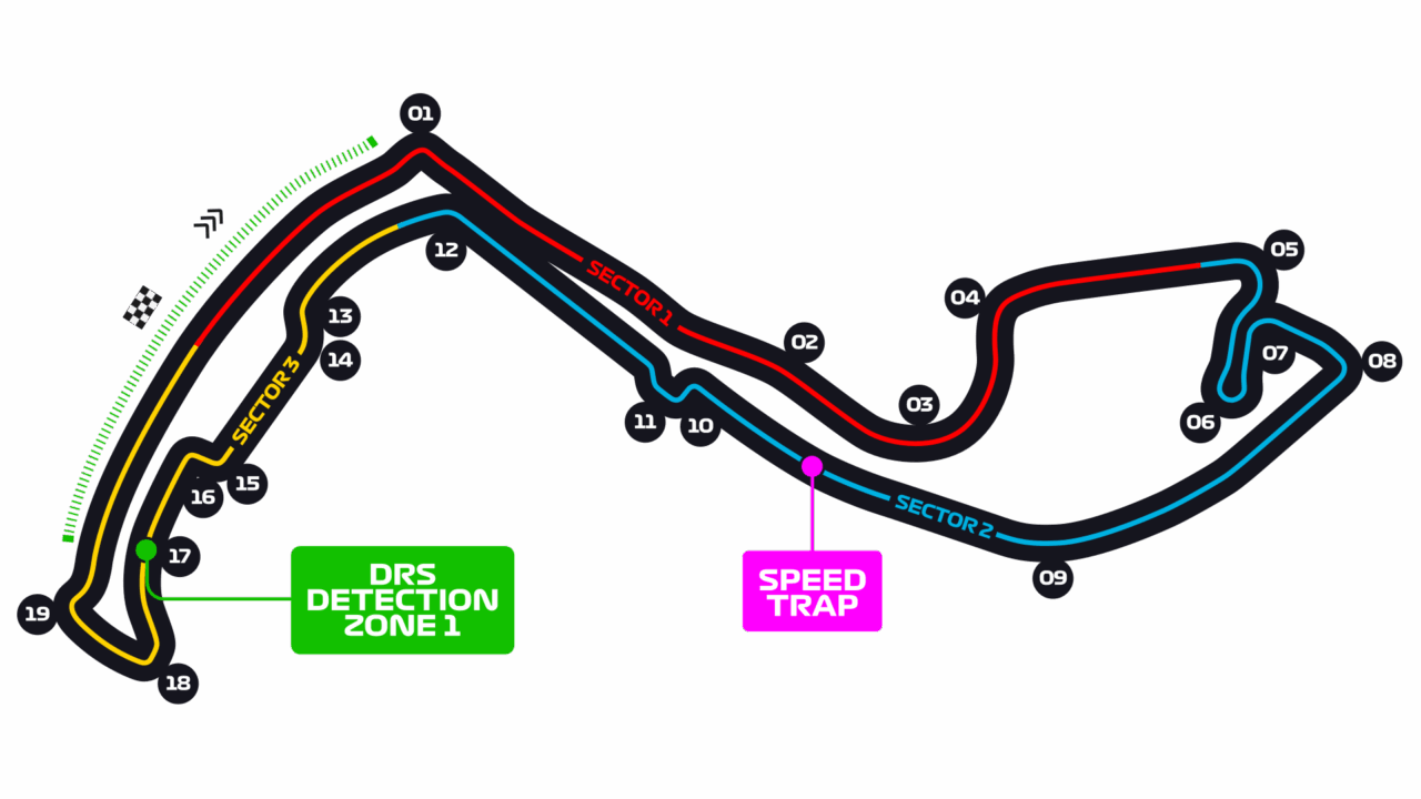 Grande Premio de Monaco, GP de MOnaco, Trajeto 2023, Formula 01