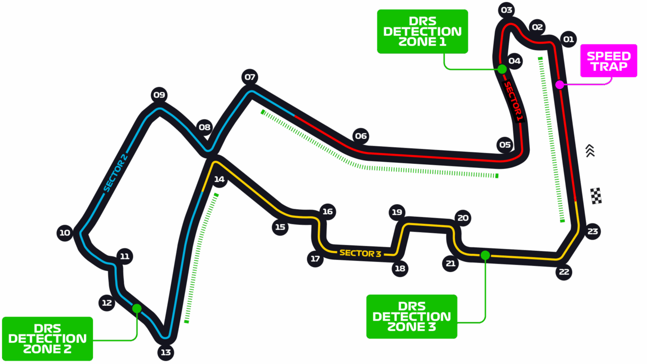 fórmula 1 gp singapura
