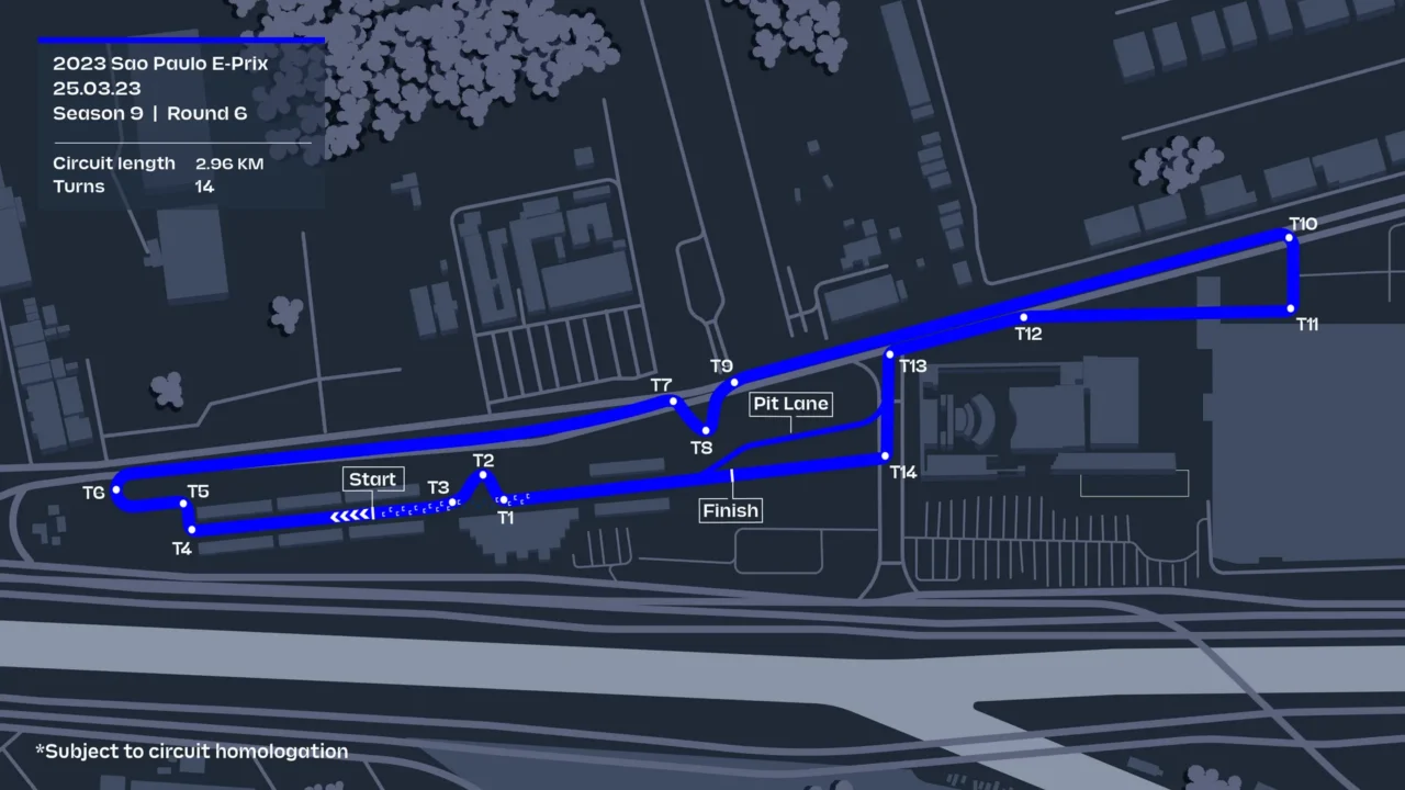Circuito de São Paulo para a FE. Formula E