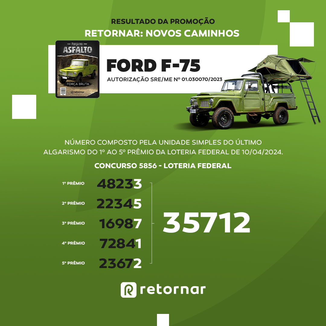 Resultado da Promoção da F-75 na Retornar