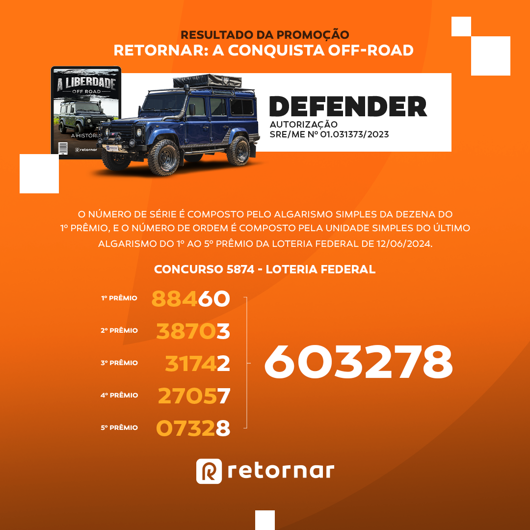 RESULTADO DA PROMOÇÃO DO DEFENDER