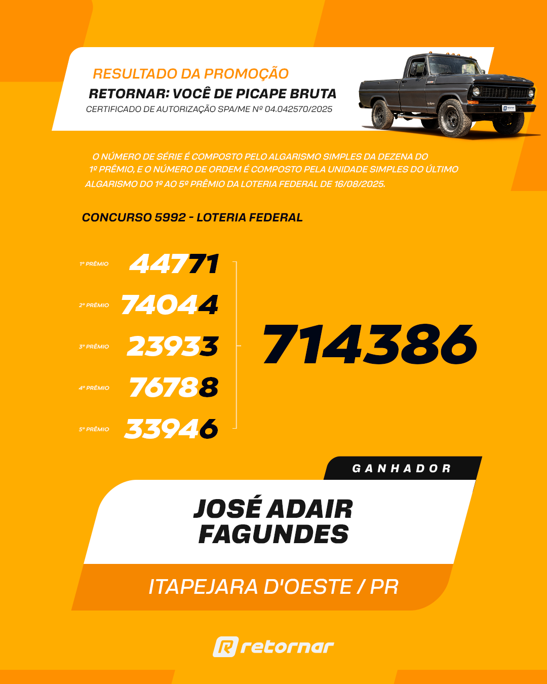 resultado F-1000 Turbo