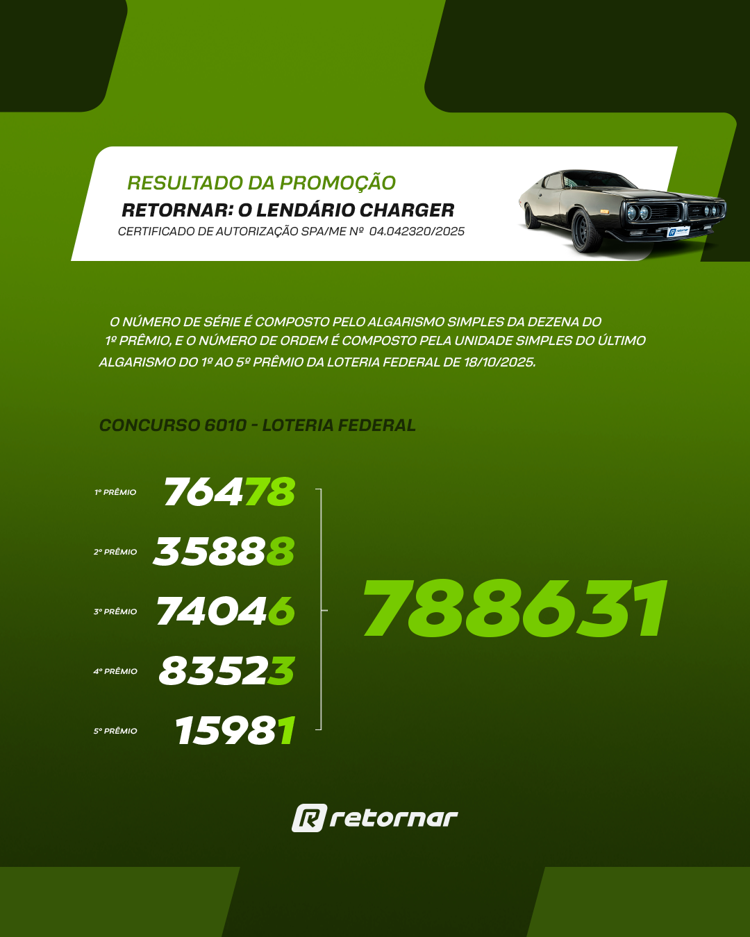resultado sorteio dodge charger 