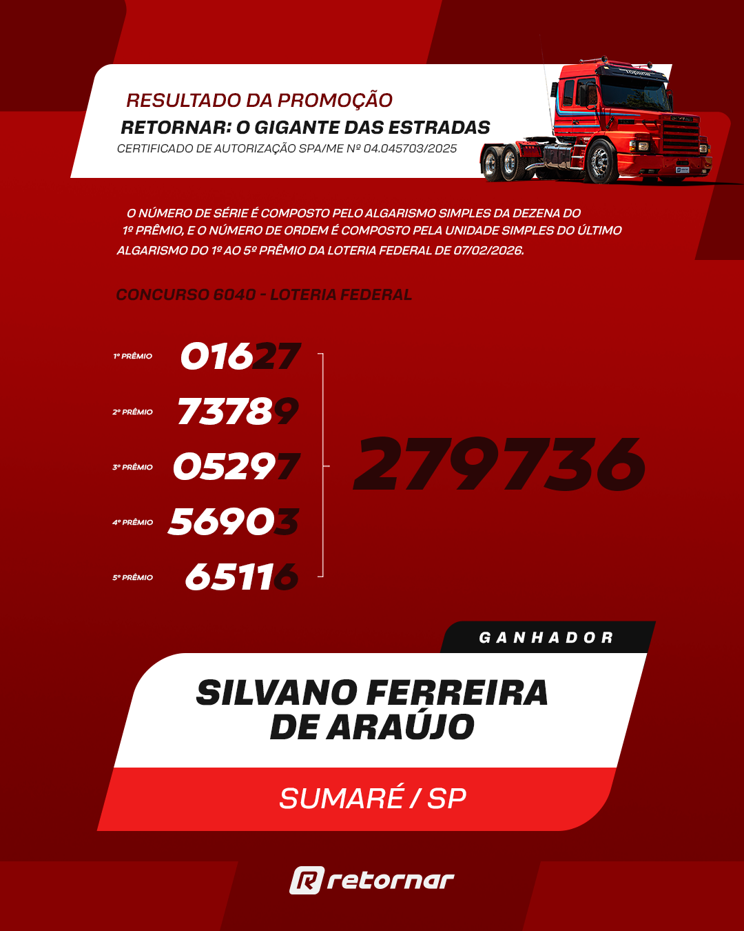 resultado sorteio scania 113h topline