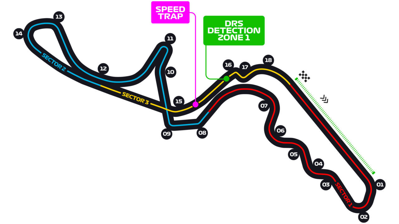 GP do Japão de F1 2023: Saiba os horários e onde assistir à etapa