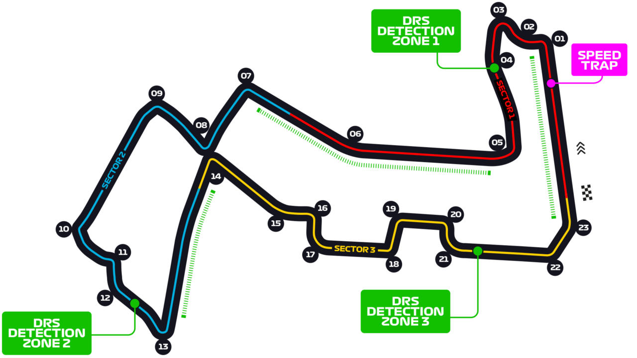 FÓRMULA 1 – Resultado do Treino Livre 2 – GP de Singapura – 2023