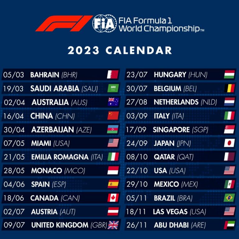 Fórmula 1 calendário completo 2023 Retornar