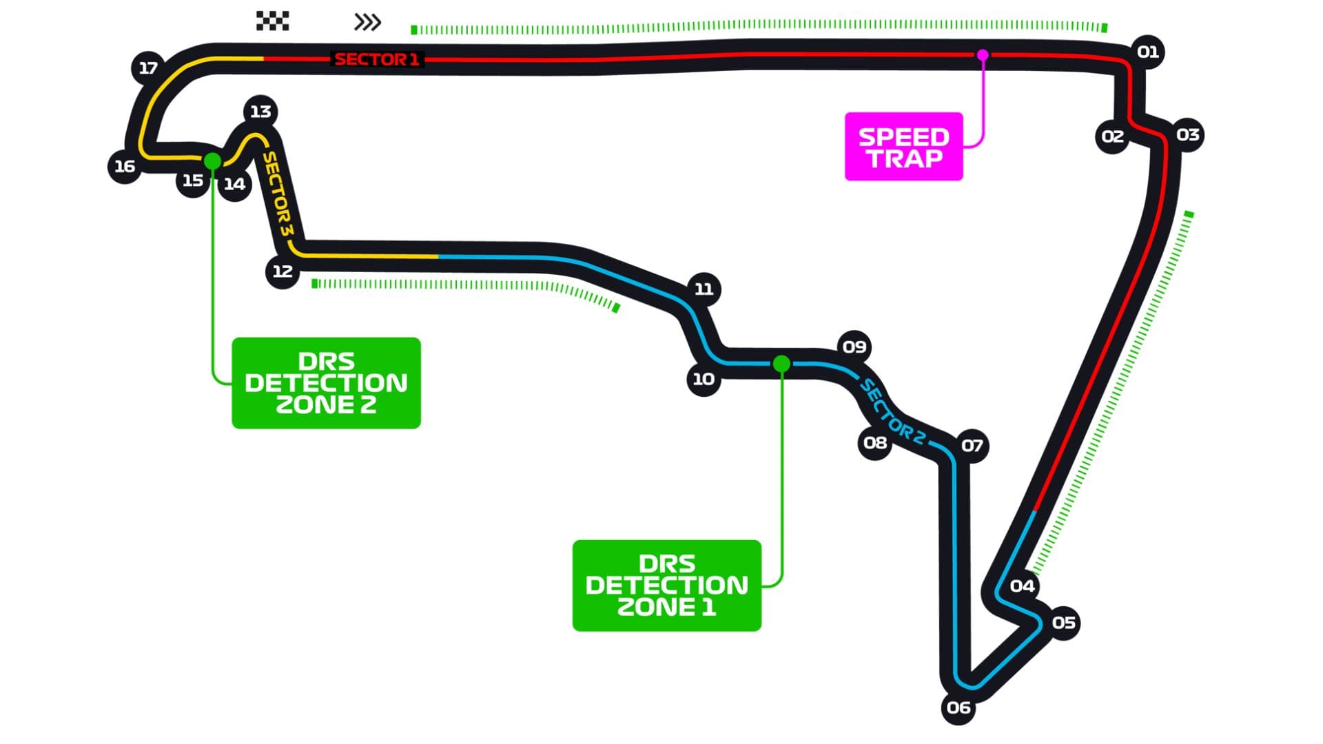 Fórmula 1: veja os horários e onde assistir ao GP do México