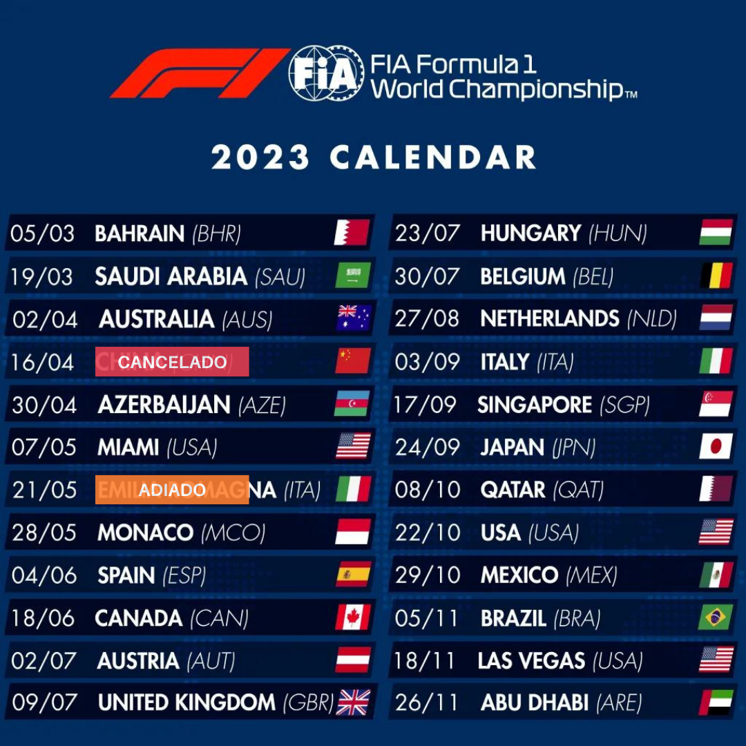 Fórmula 1: calendário completo 2023 - Retornar