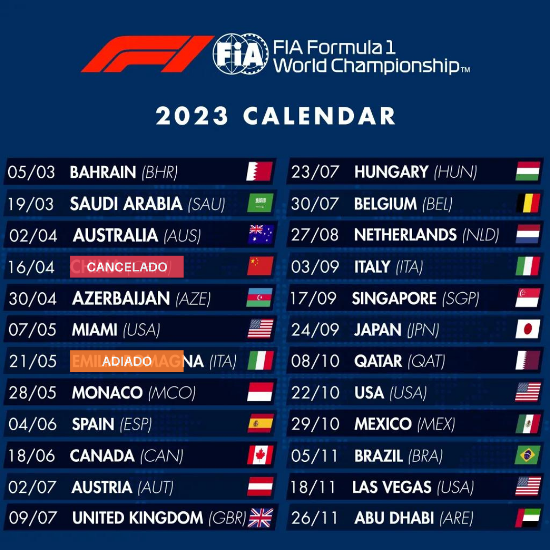 Confira a classificação do campeonato da F1 2023 após o GP do