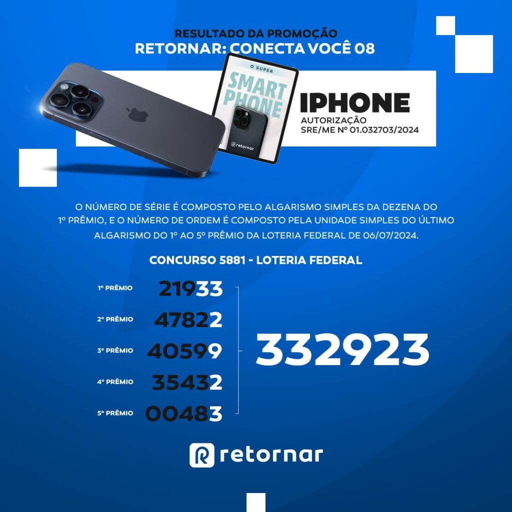 Resultado do sorteio da promoção Retornar Conecta Você 8