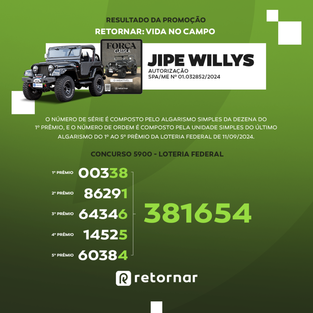 resultado jeep willys