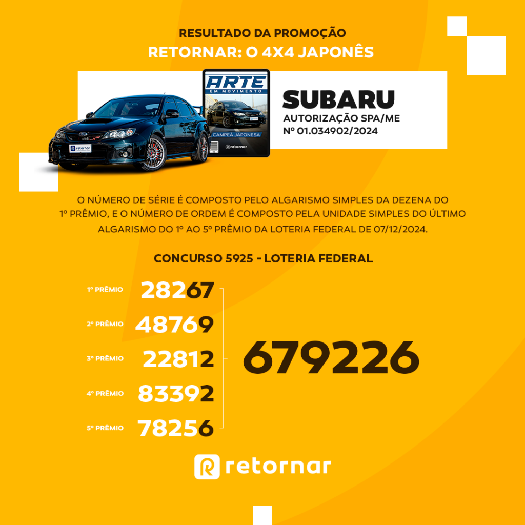 RESULTADO SUBARU