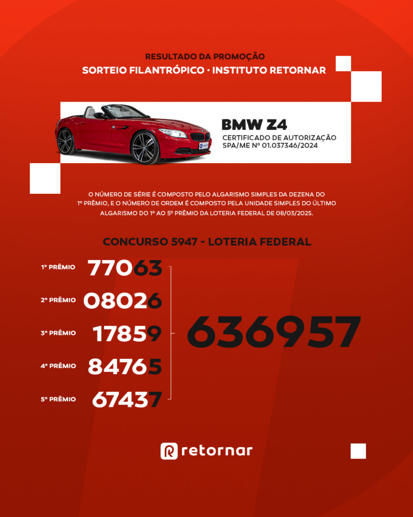 resultado bmw