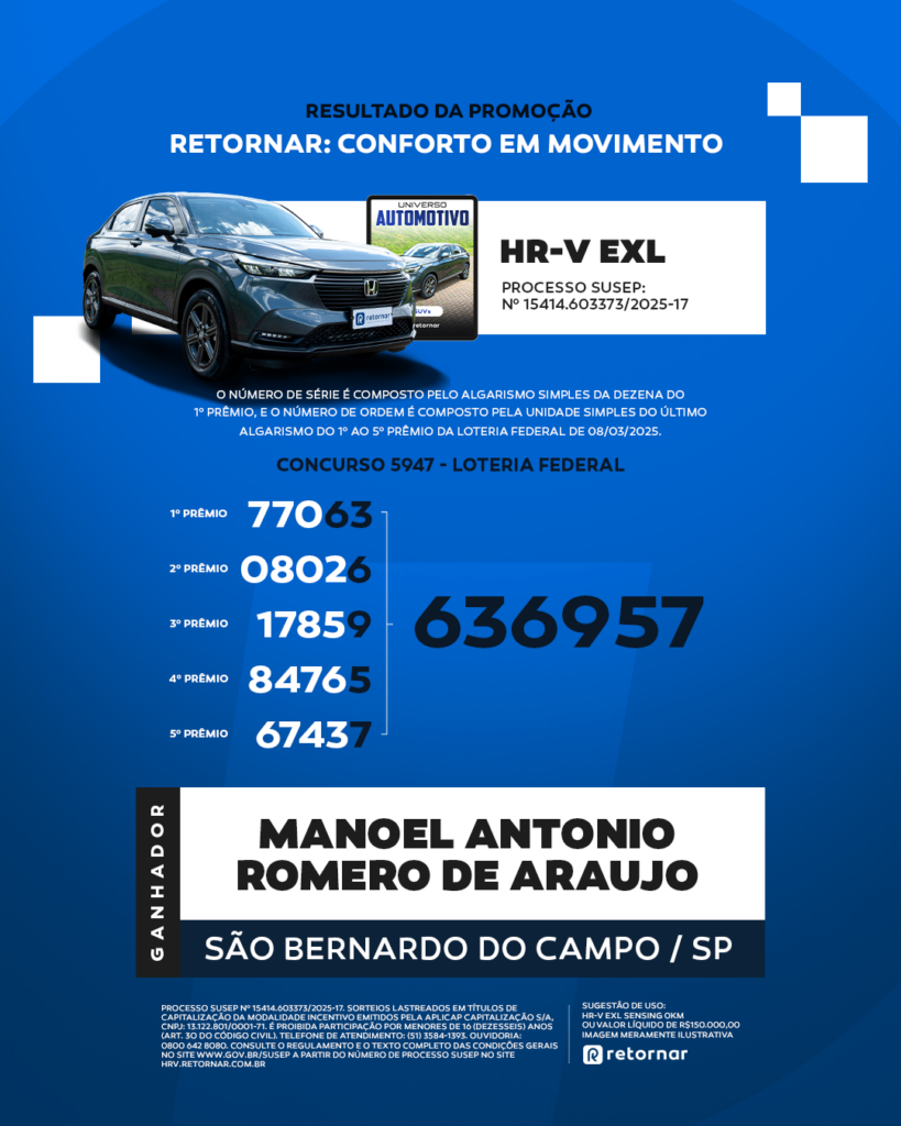 ganhador da promoção