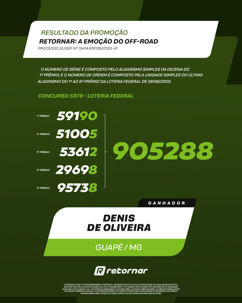ganhador