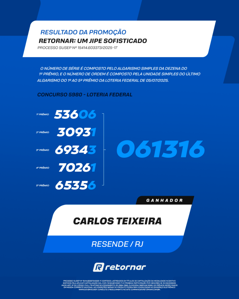 ganhador