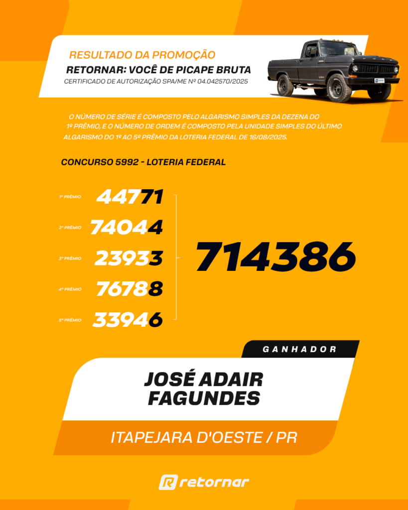 resultado F-1000 Turbo