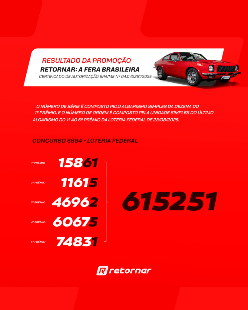 resultado Puma GTB