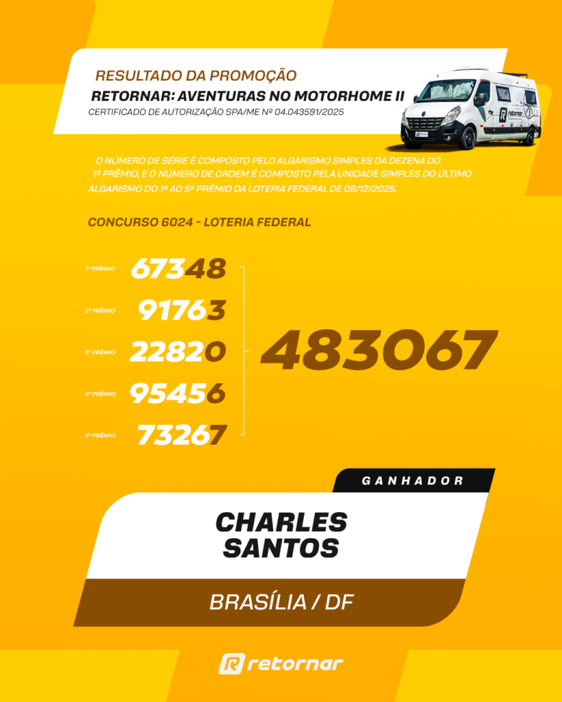 resultado do sorteio motorhome da retornar