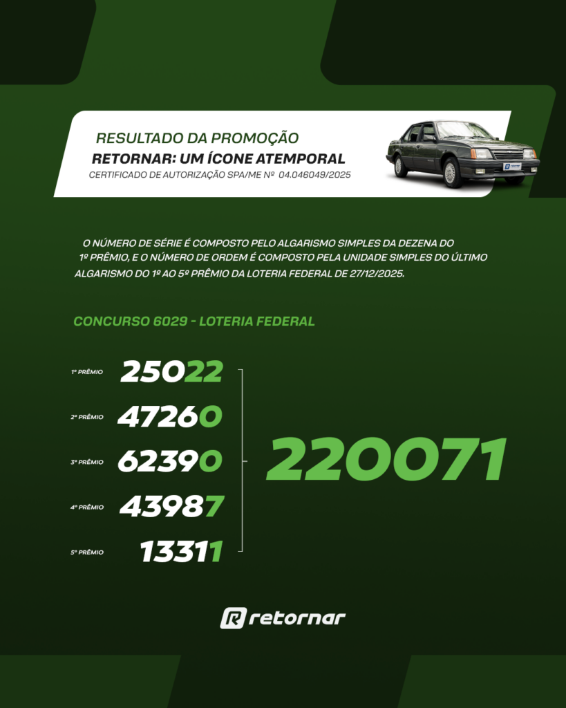 resultado sorteio monza retornar