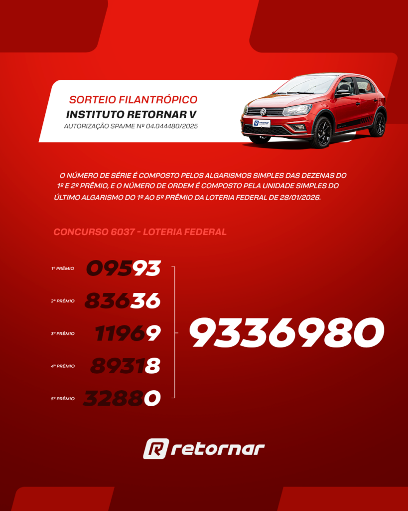 Resultado do Sorteio Gol Last Edition