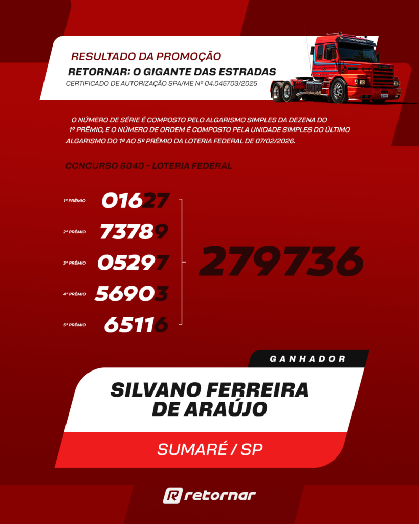 resultado sorteio scania 113h topline